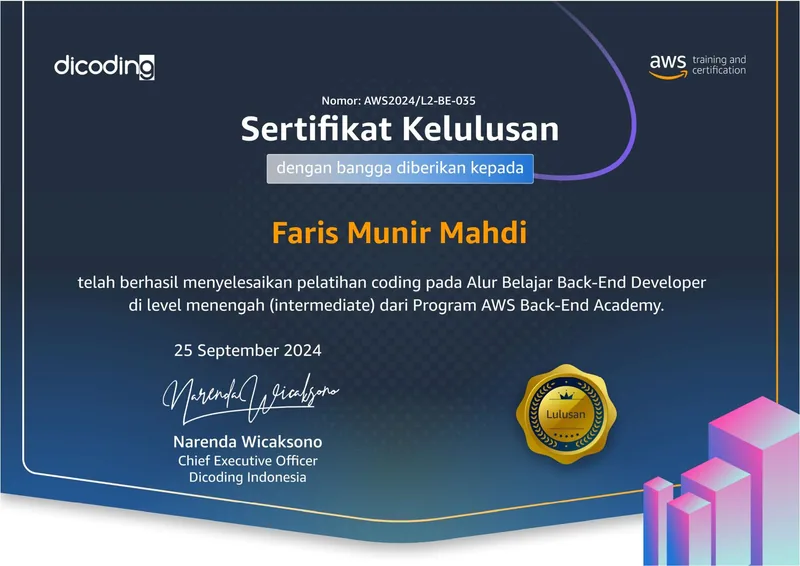 Sertifikat Kelulusan kelas intermediate